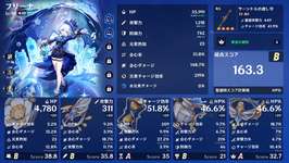 【議論】フリーナにはこの武器でいいよのサムネイル画像