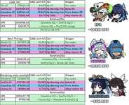 【話題】イネファとコロンビーナ居たらしばらくどうにかなりそうwwwwwのサムネイル画像