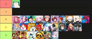 【原神】スマホゲーの民度大体これ←Xでバズって4万いいねｗｗｗｗｗｗｗｗｗのサムネイル画像